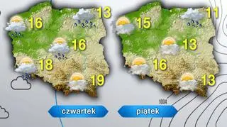 Prognoza na czwartek i piątek
