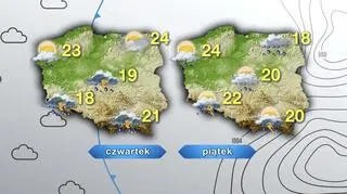 Prognoza na czwartek i piątek