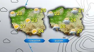 Prognoza na czwartek i piątek