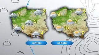 Prognoza na piątek i sobotę