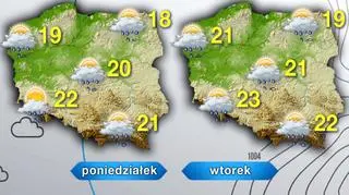 Prognoza na poniedziałek i wtorek