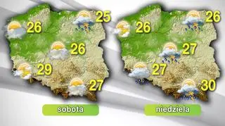 Prognoza na sobotę i niedzielę
