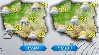 Prognoza na sobotę i niedzielę
