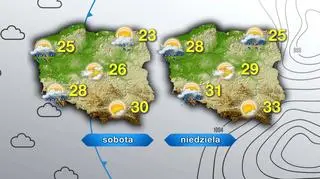 Prognoza na sobotę i niedzielę 