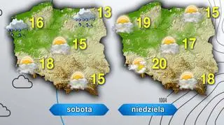 Prognoza na sobotę i niedzielę
