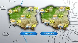 Prognoza na sobotę i niedzielę