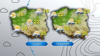 Prognoza na środę i czwartek