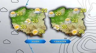 Prognoza na środę i czwartek