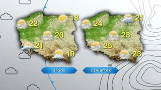 Prognoza na środę i czwartek