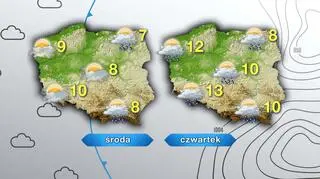 Prognoza na środę i czwartek