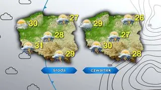 Prognoza na środę i czwartek