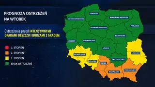 Prognoza ostrzeżeń meteorologicznych (IMGW)