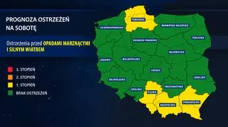 Prognoza ostrzeżeń meteorologicznych (IMGW)