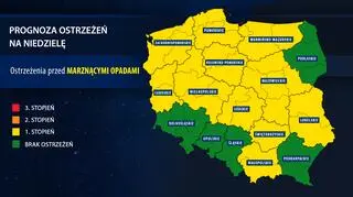 Prognoza ostrzeżeń meteorologicznych (IMGW)