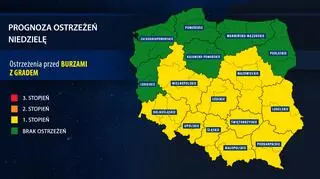 Prognoza ostrzeżeń meteorologicznych (IMGW)