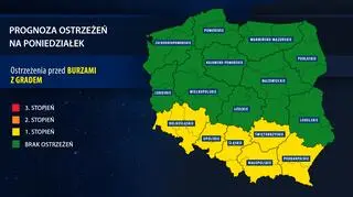 Prognoza ostrzeżeń meteorologicznych (IMGW)