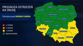 Prognoza ostrzeżeń meteorologicznych (IMGW)