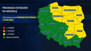 Prognoza ostrzeżeń na niedzielę