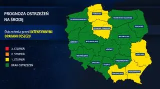 Prognoza ostrzeżeń na środę