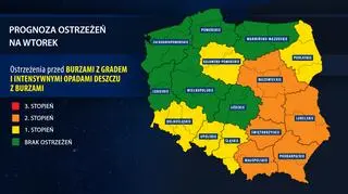 Prognoza ostrzeżeń na wtorek