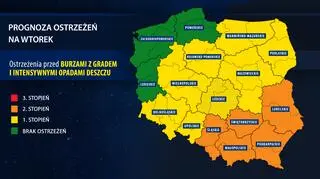 Prognoza ostrzeżeń na wtorek (IMGW)