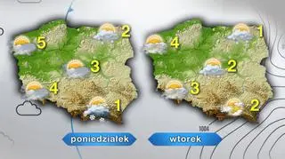 Prognoza pogoda na poniedziałek i wtorek