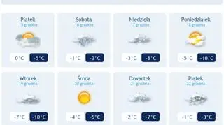 Prognoza pogody