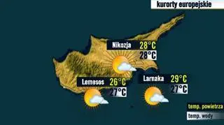 Prognoza pogody dla kurortów na Cyprze, 24.09