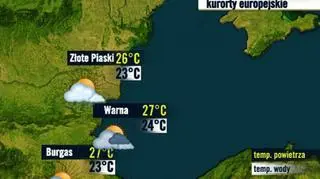 Prognoza pogody dla kurortów w Bułgarii, 3.09