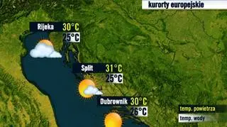 Prognoza pogody dla kurortów w Chorwacji, 2.09