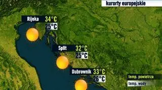 Prognoza pogody dla kurortów w Chorwacji, 21.08