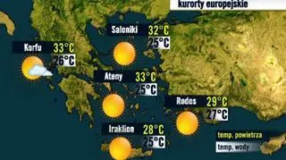 Prognoza pogody dla kurortów w Grecji, 17.09