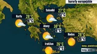 Prognoza pogody dla kurortów w Grecji, 24.09