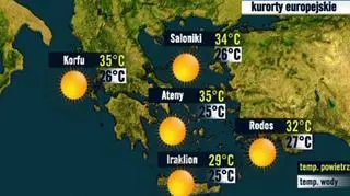 Prognoza pogody dla kurortów w Grecji, 25.08