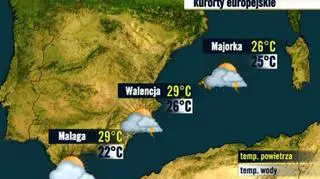 Prognoza pogody dla kurortów w Hiszpanii, 3.09