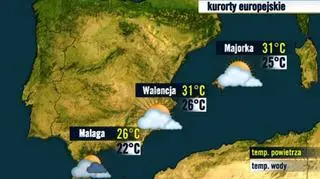 Prognoza pogody dla kurortów w Hiszpaniii, 2.09