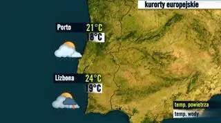 Prognoza pogody dla kurortów w Portugalii, 1.09