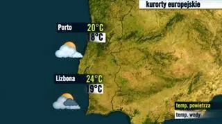 Prognoza pogody dla kurortów w Portugalii, 2.09