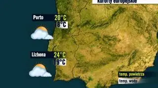 Prognoza pogody dla kurortów w Portugalii, 3.09