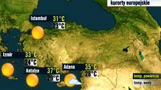 Prognoza pogody dla kurortów w Turcji, 2.09