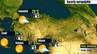 Prognoza pogody dla kurortów w Turcji, 21.08