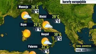 Prognoza pogody dla kurortów we Włoszech, 1.09