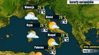 Prognoza pogody dla kurortów we Włoszech, 24.09