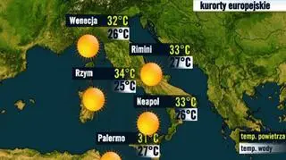 Prognoza pogody dla kurortów we Włoszech, 25.08