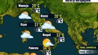 Prognoza pogody dla kurortów we Włoszech, 3.09