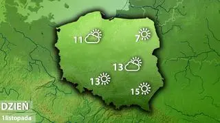 Prognoza pogody na 1 listopada