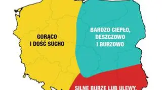 Prognoza pogody na czerwiec (IMGW-PiB)
