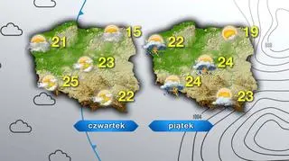 Prognoza pogody na czwartek i piątek