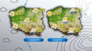Prognoza pogody na czwartek i piątek