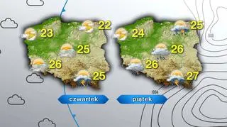 Prognoza pogody na czwartek i piątek